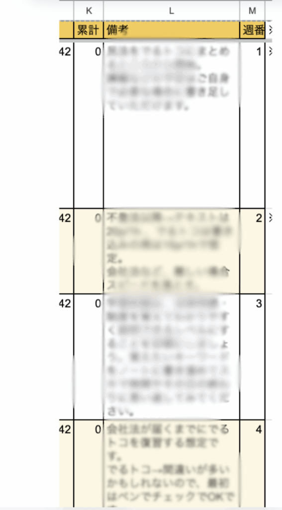 スケジュールの備考